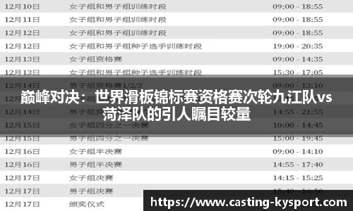 巅峰对决：世界滑板锦标赛资格赛次轮九江队vs菏泽队的引人瞩目较量